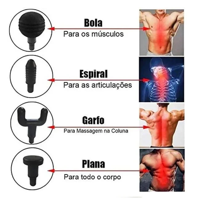Massageador Elétrico Profissional - Portátil