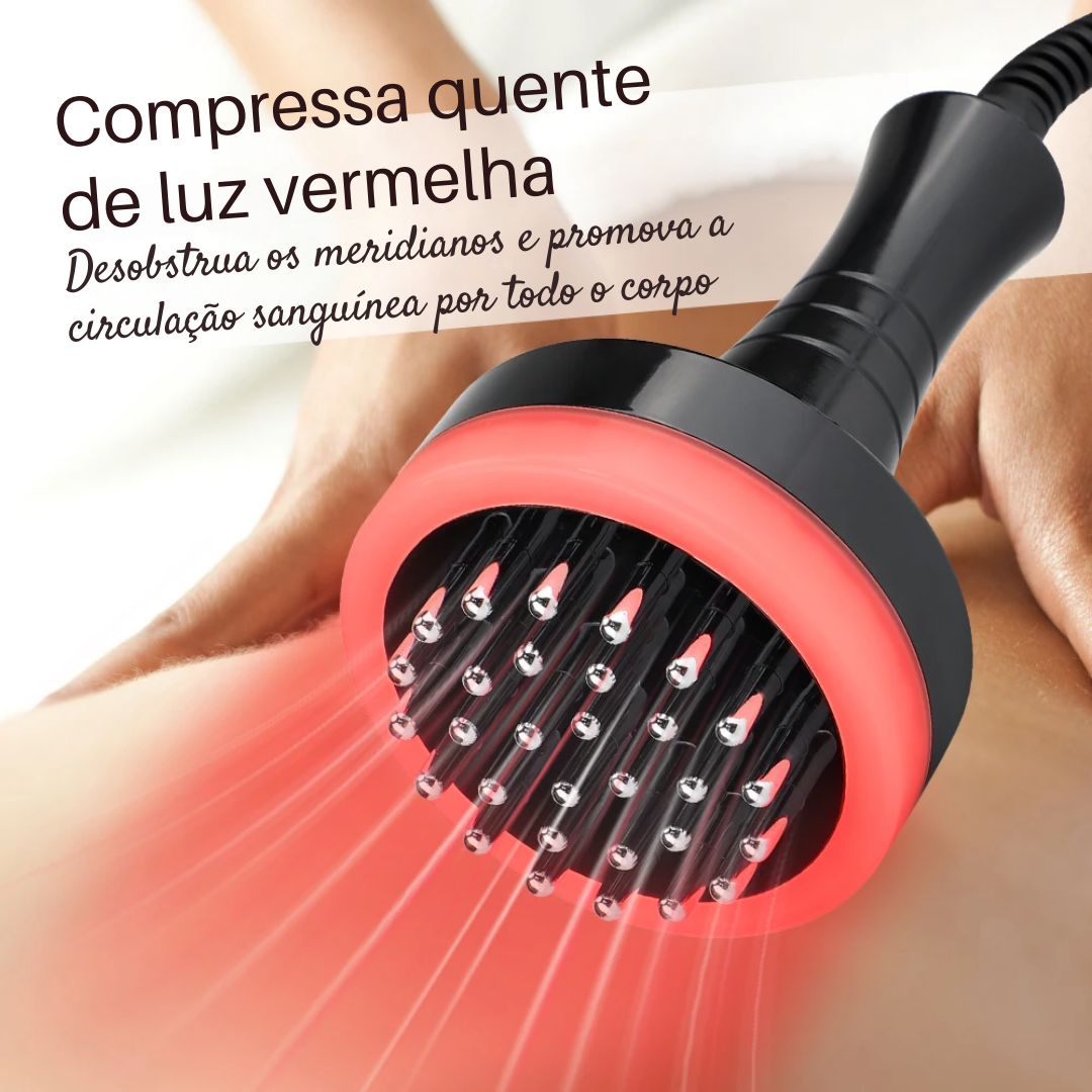 Aparelho de Drenagem Linfatica e Anti-Celulite