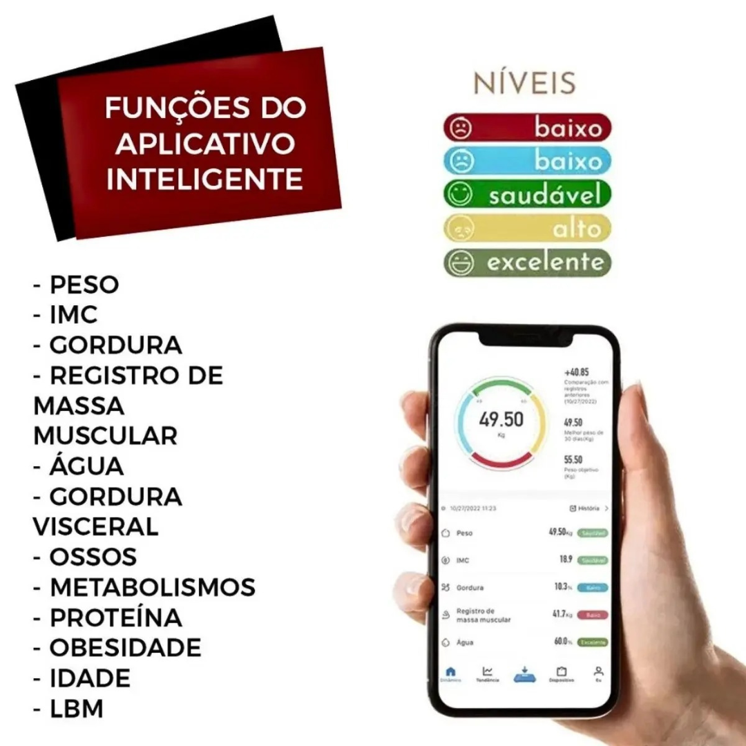 Balança Bioimpedancia, Digital com Bluetooth - Resultado Pelo Celular