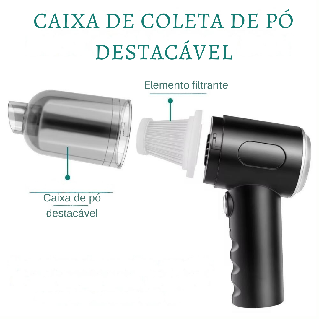 ASPIRADOR PORTÁTIL, SEM FIO PARA USO EM CASA, ESCRITÓRIO, CARRO - SOPRADOR 3 EM 1 MULTIFUNCIONAL