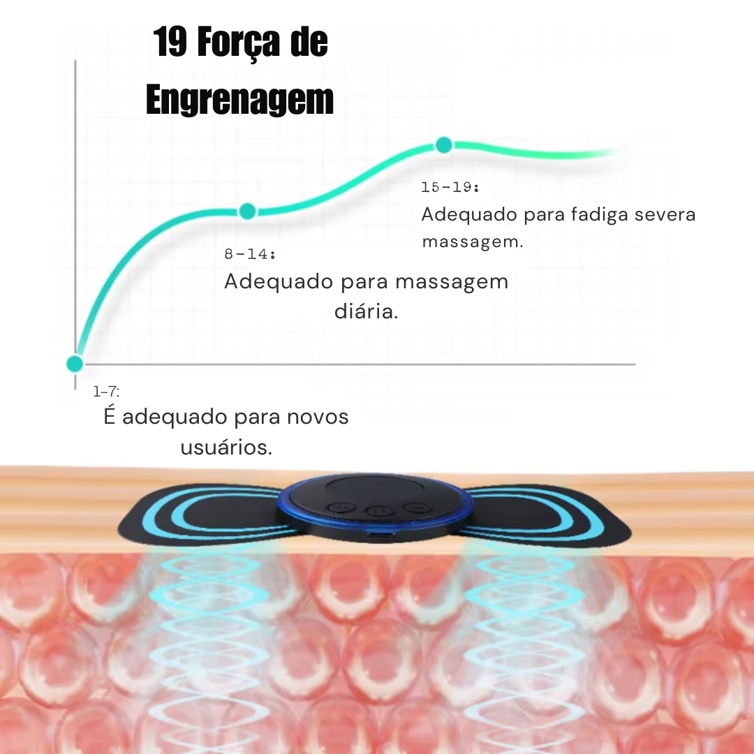 Tapete Massageador Para Pés - Relaxamento Muscular, Fisioterapia.