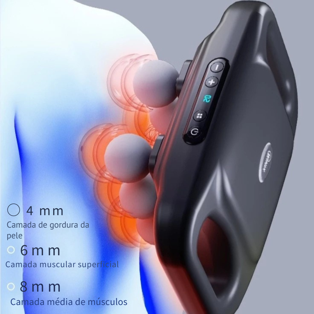 Novo Massageador para Tecido profundos com 6 pontos de Massagem