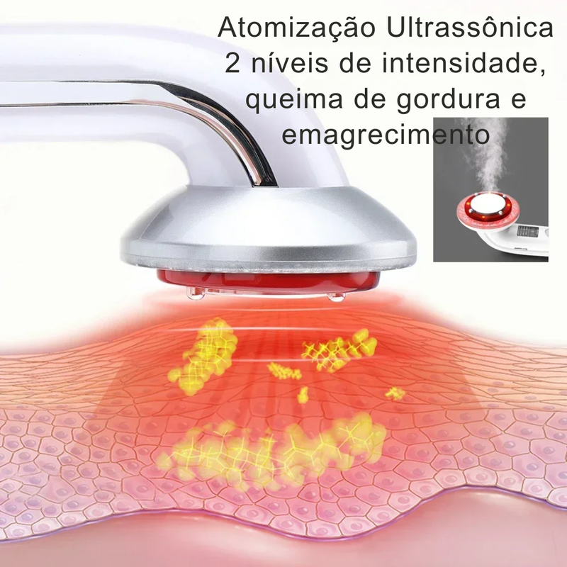 Lipocavitação Ultrassônica