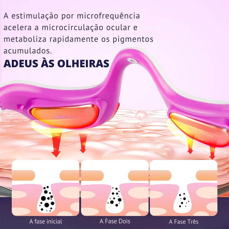 Massageador Anti-rugas Para Área dos Olhos