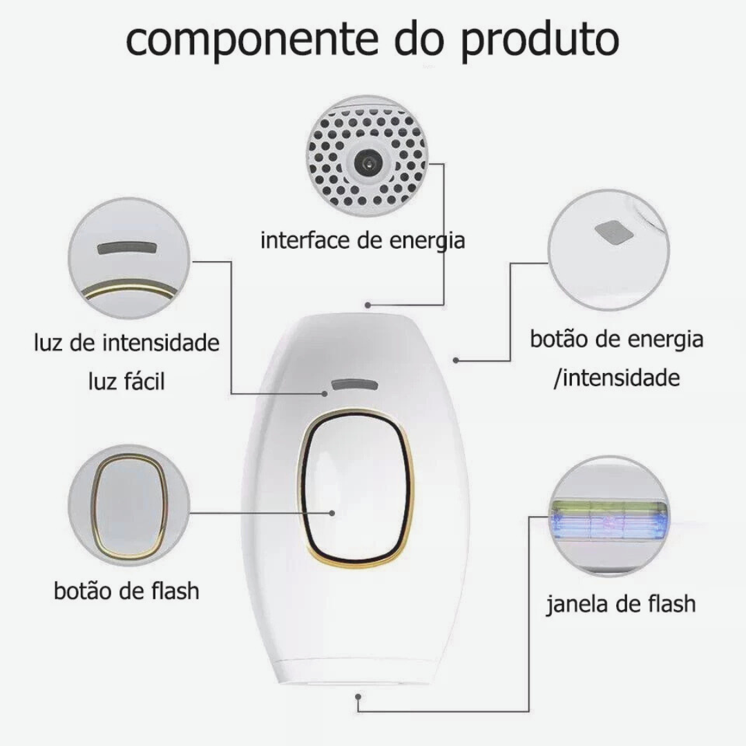 Depilador a Laser para Remoção Permanente dos Pelos