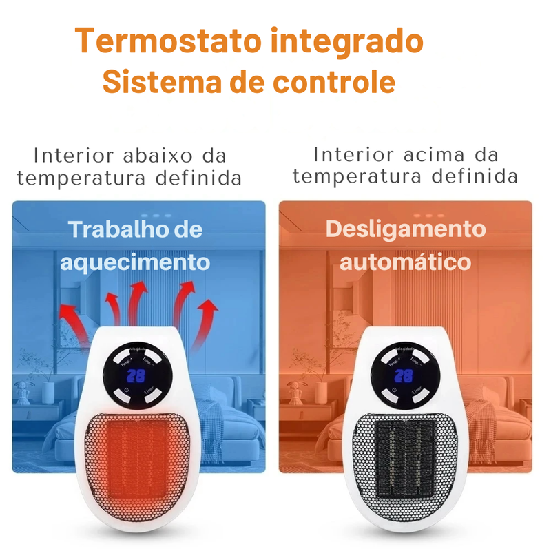 Aquecedor de Ambiente Elétrico Portátil