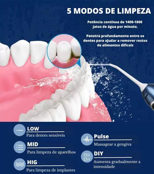 Irrigador Dental Jetfloss