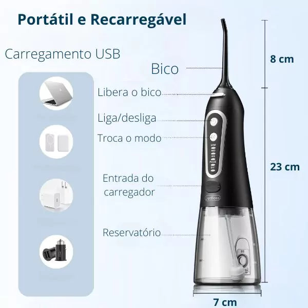 Irrigador Dental Jetfloss